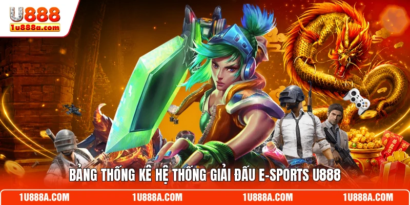Bảng thống kê hệ thống giải đấu E-sports U888